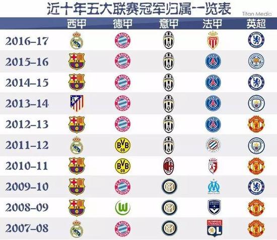 以其灵动的
